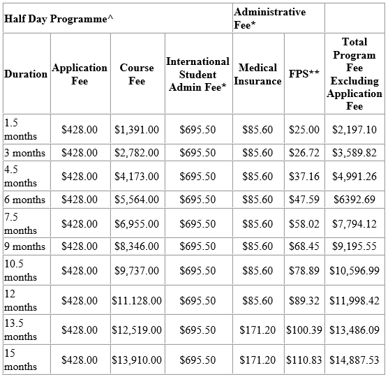 Cert-in-Eng_Half-Day-Programme_coursefeestable Cert in Eng Half Day Programme coursefeestable